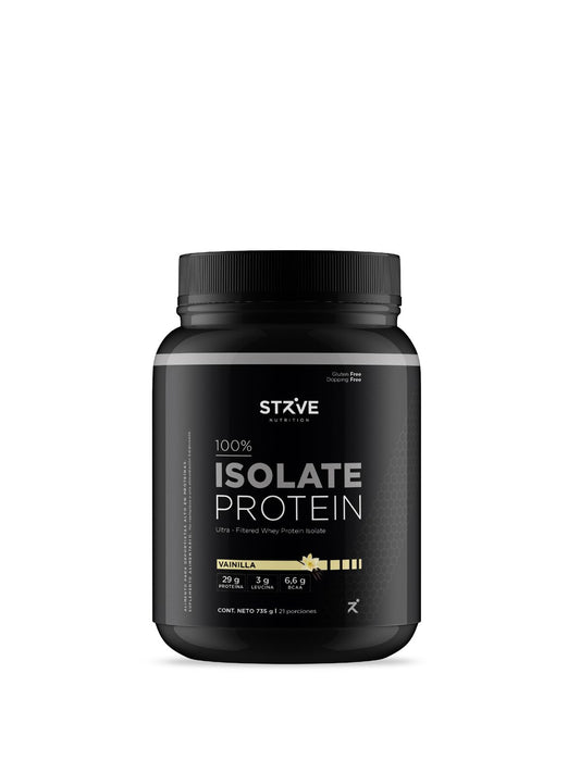 Isolate Protein