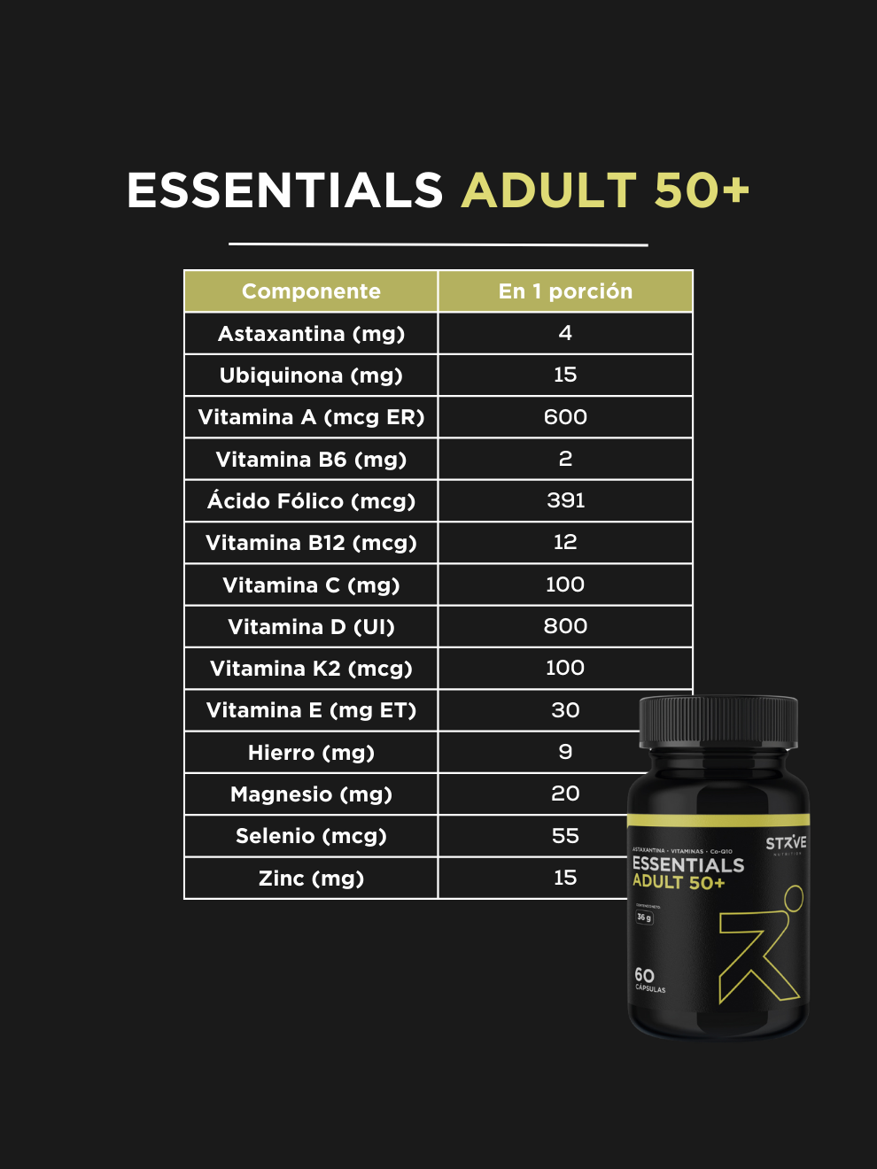 Essentials - Adult 50+