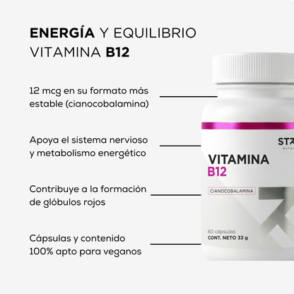 Vitamina B12